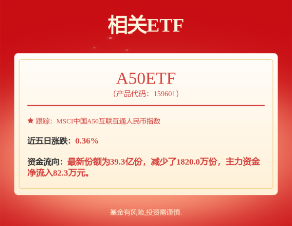 股票配资链接 最新消息！国有大行，下调！